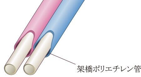 樹脂管