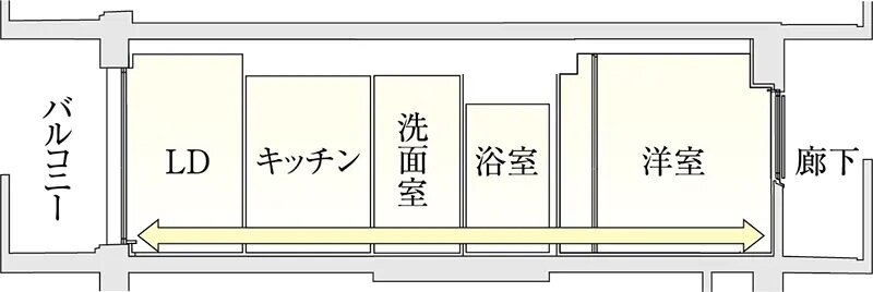 床段差を解消したフルフラット設計