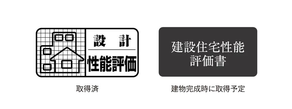 住宅性能表示制度の適用
