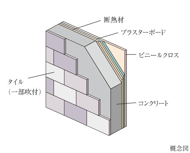断熱効果に配慮した外壁