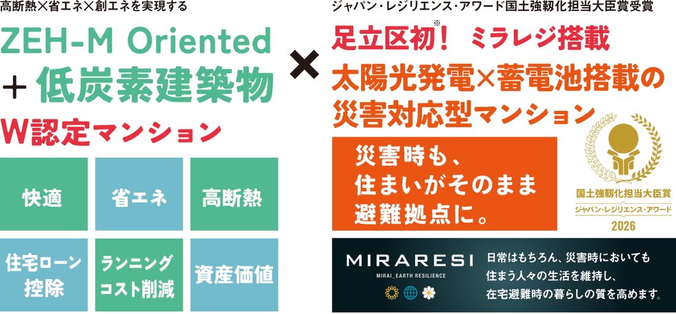 人にも地球にも優しい暮らしへ
