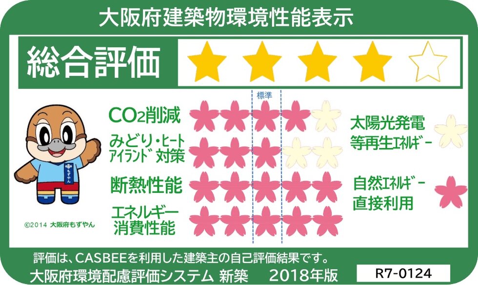 大阪府建築物環境性能表示