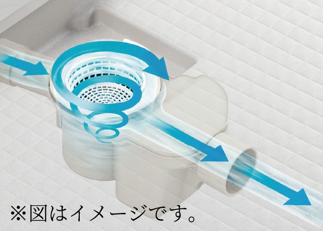 パッくるりんポイ排水口