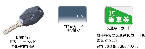 住む人に優しく便利なスマートマンションシステム