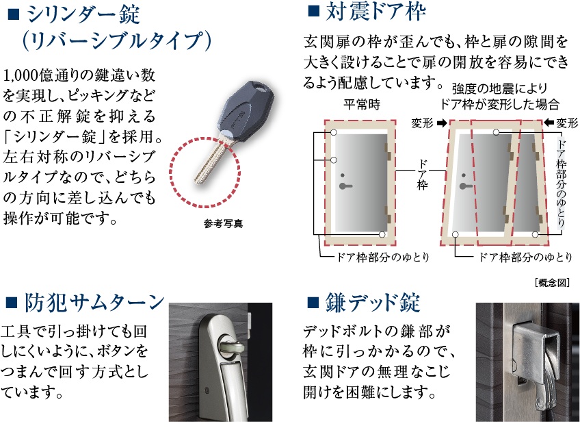 防犯性と耐震性を高めた「玄関ドア」を採用