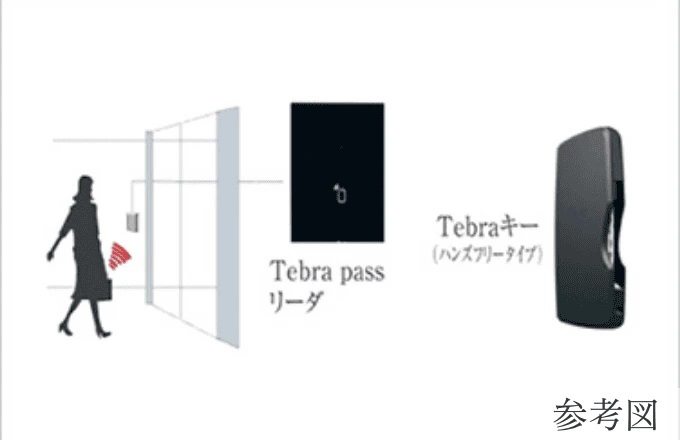 Tebraキー