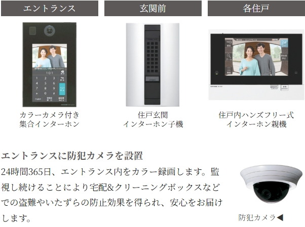 TVモニター付きオートロックシステムと防犯カメラ