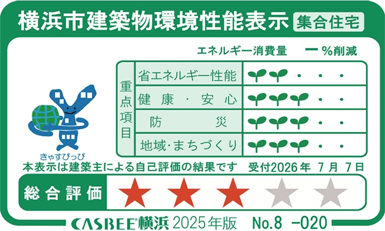 横浜市建築物環境性能表示