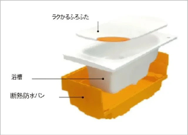 魔法びん浴槽