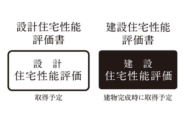 「住宅性能評価書」を取得予定