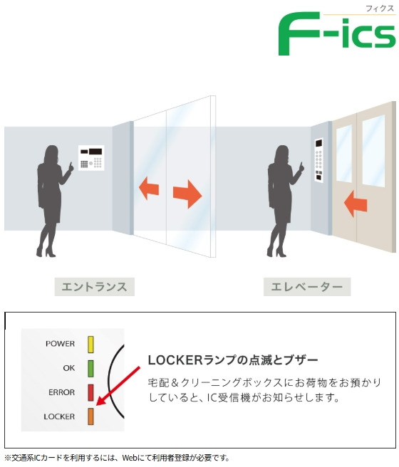 不審者をブロックするエレベーター