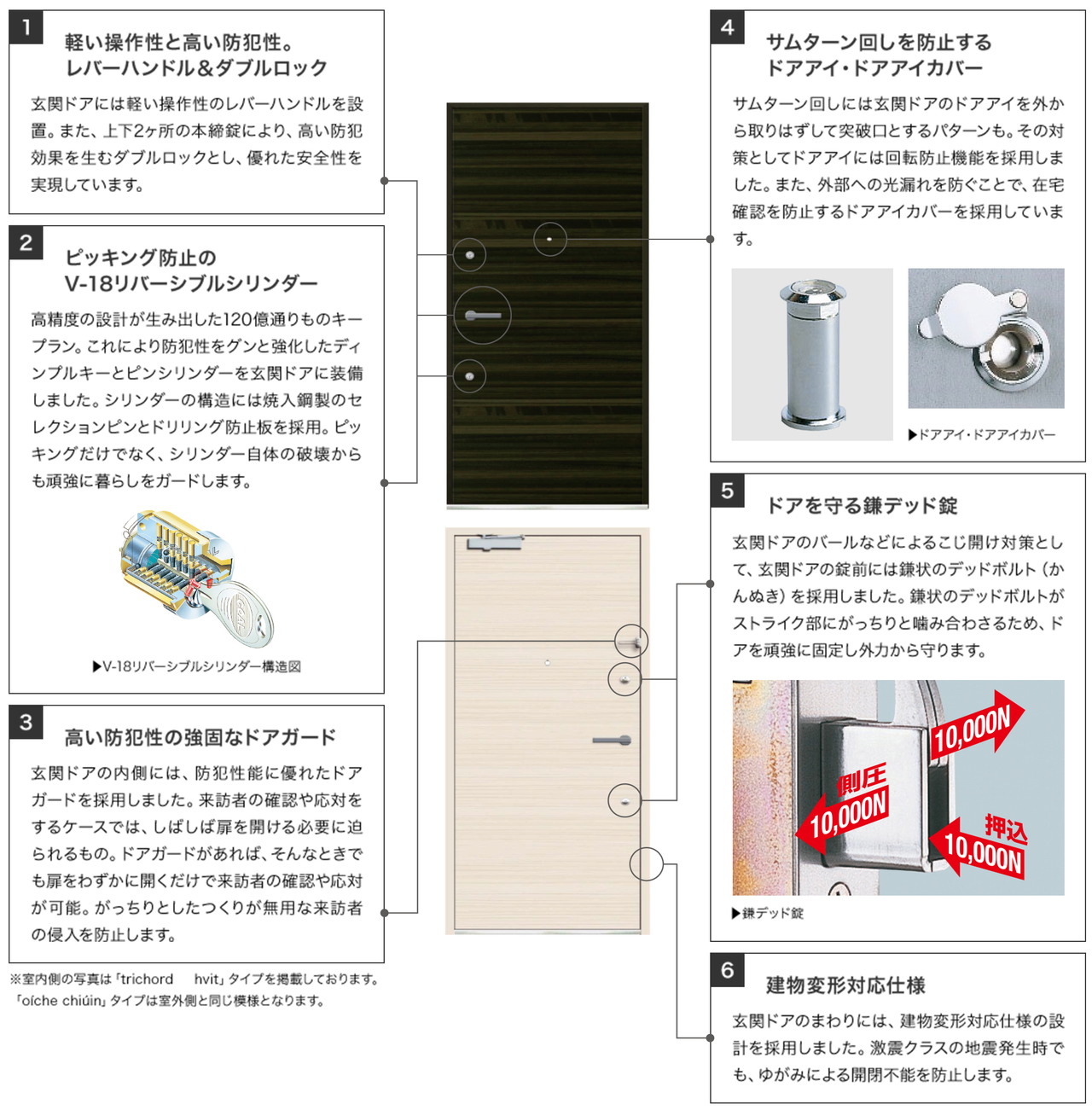 DOOR / ドア