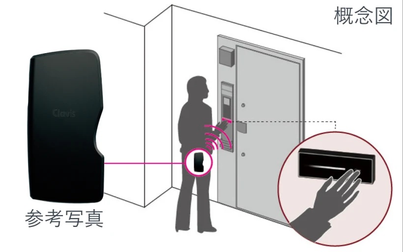 玄関電気錠