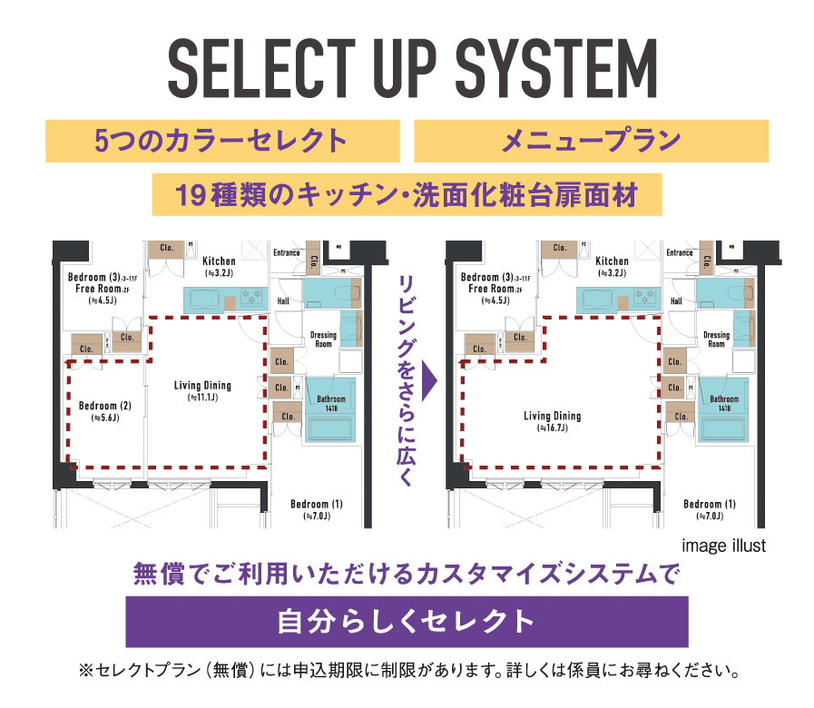 SELECT UP SYSTEM