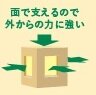 高耐震・高耐久