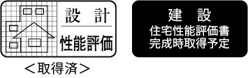 「住宅性能表示制度」を取得