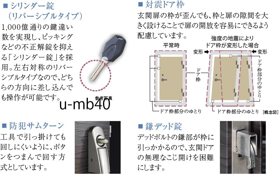 防犯性と耐震性を高めた「玄関ドア」を採用
