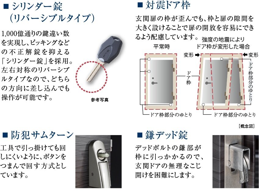 防犯性と耐震性を高めた「玄関ドア」を採用