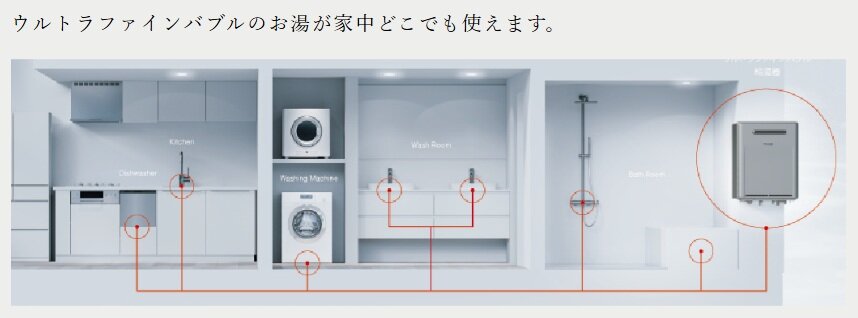 水まわりの掃除負担を減らすウルトラファインバブル給湯器を採用。