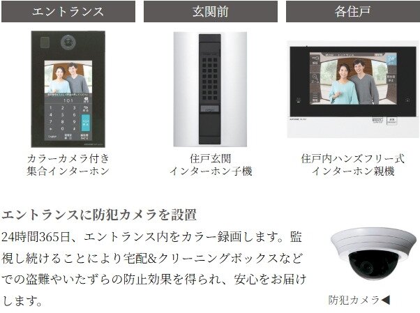 TVモニター付きオートロックシステムと防犯カメラ