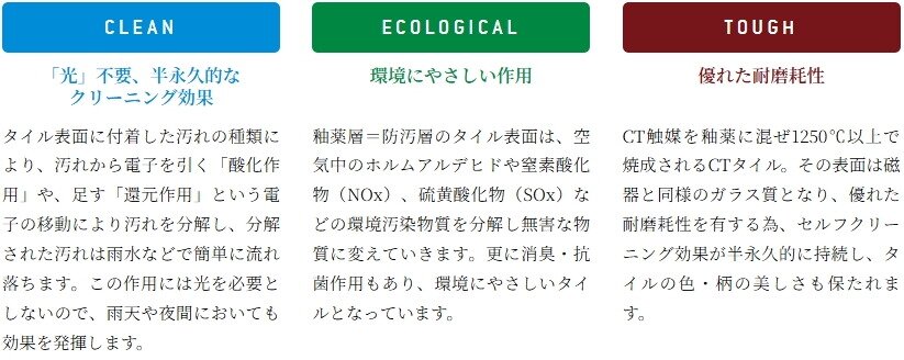 美濃焼CTタイル