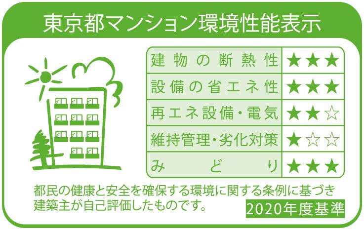 東京都マンション環境性能表示