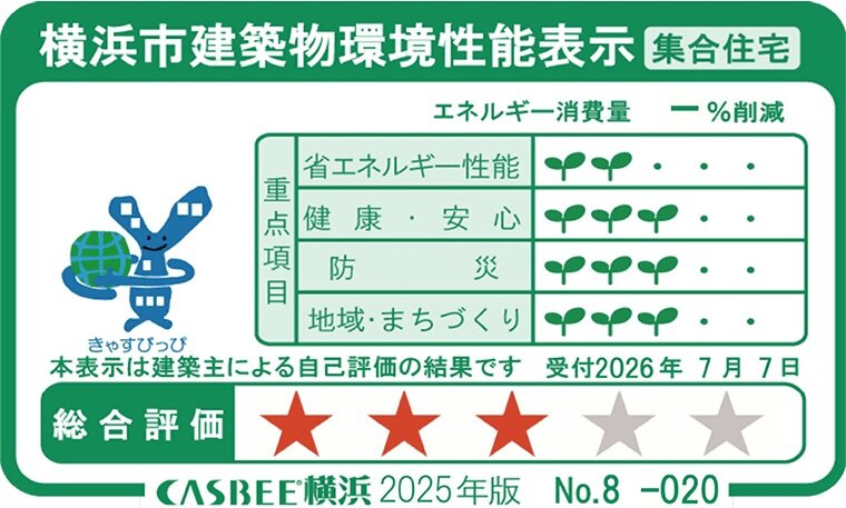 横浜市建築物環境性能表示