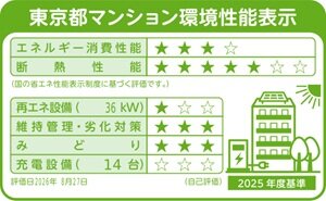 東京都マンション環境性能表示