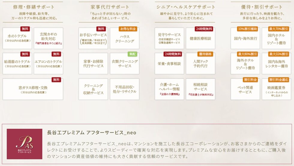 Service Desk（サービスデスク24）
