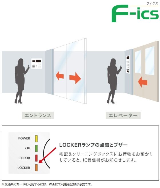 不審者をブロックするエレベーター
