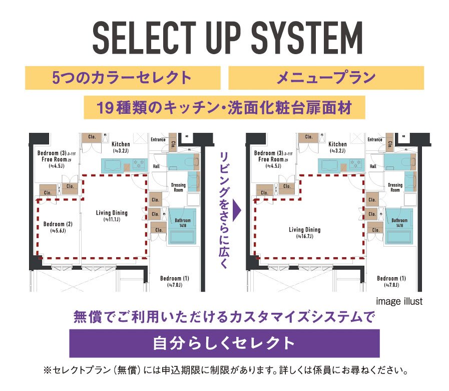 SELECT UP SYSTEM
