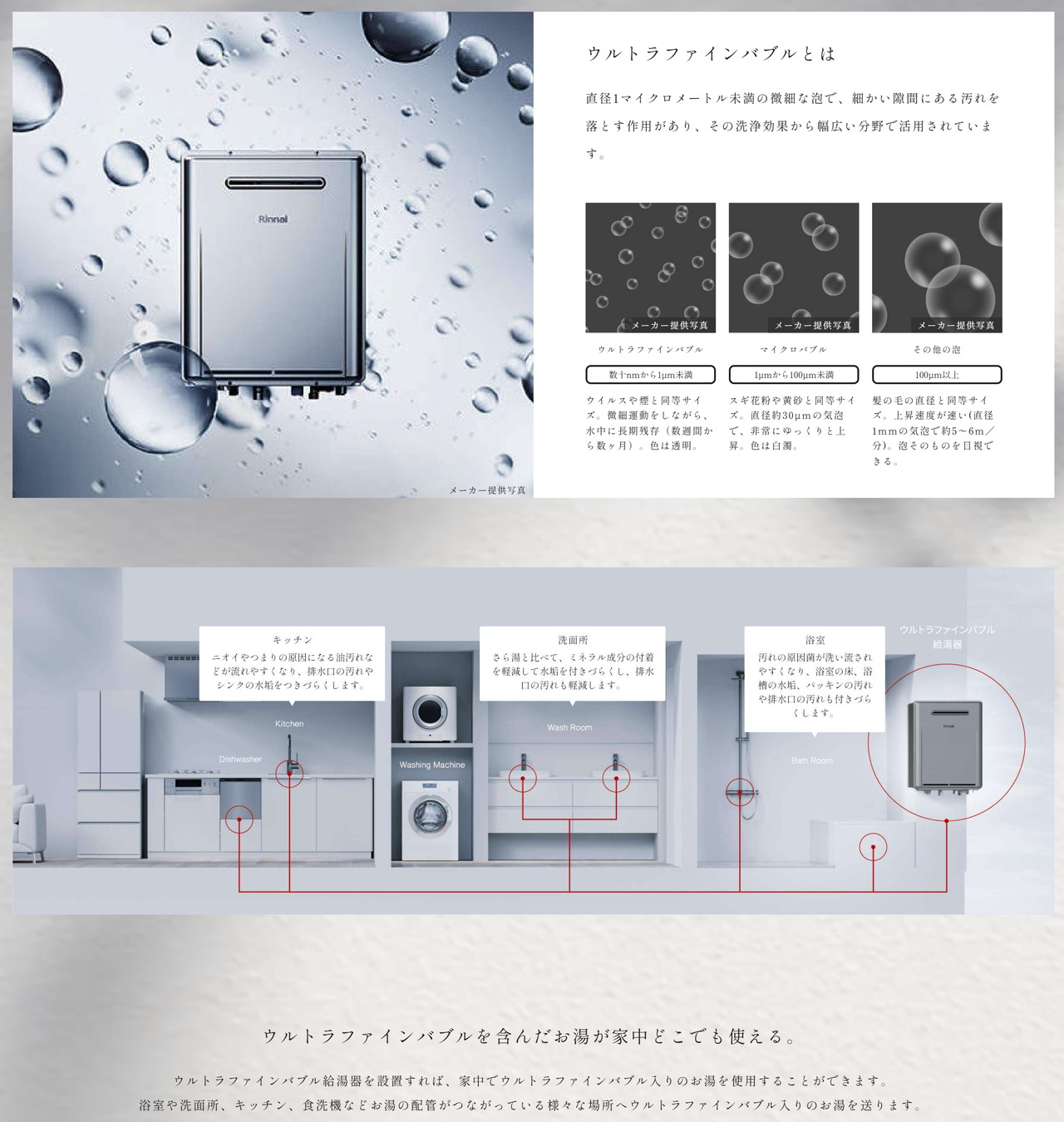 ウルトラファインバブル給湯器