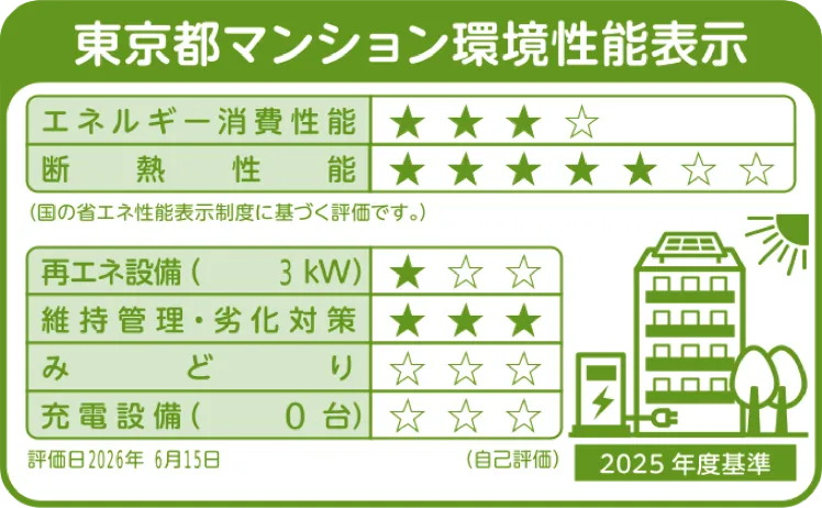 東京都マンション環境性能表示