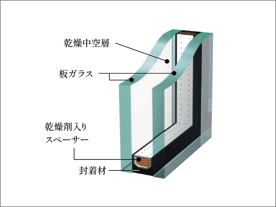 複層ガラス