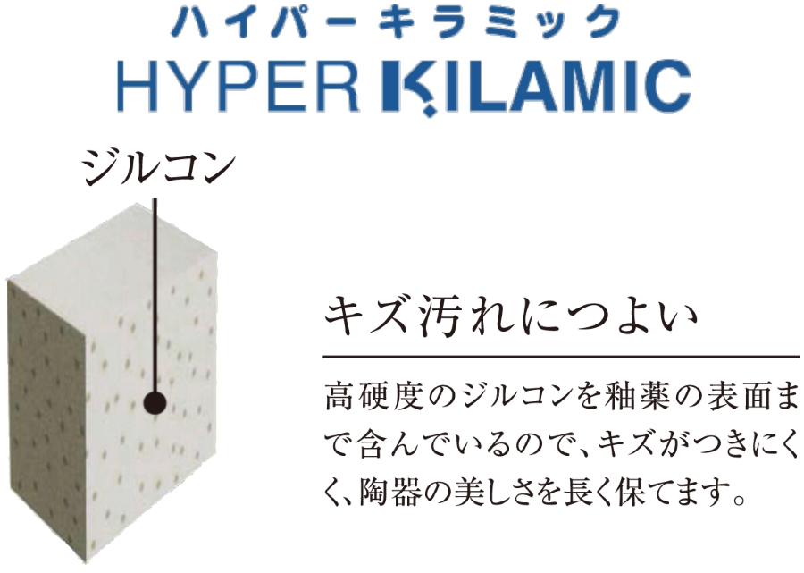 ハイパーキラミック