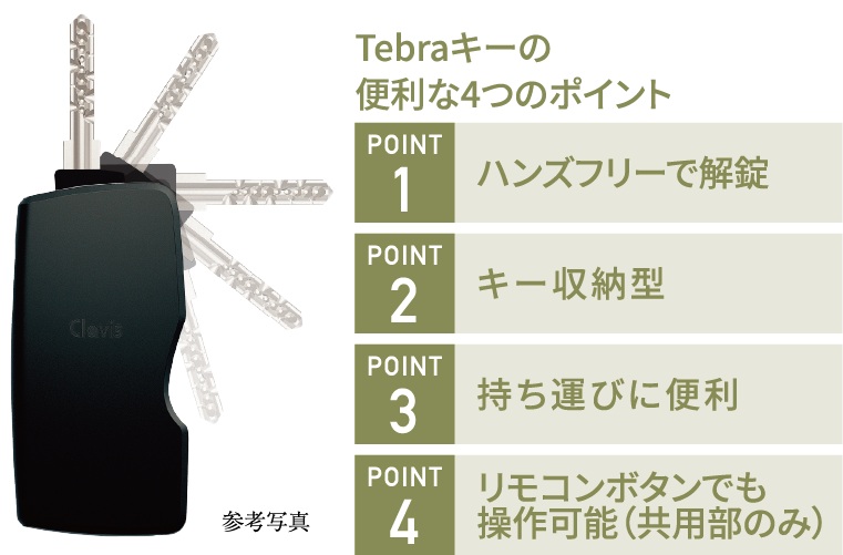 ハンズフリーシステム「Tebraキー」