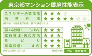 東京都マンション環境性能表示