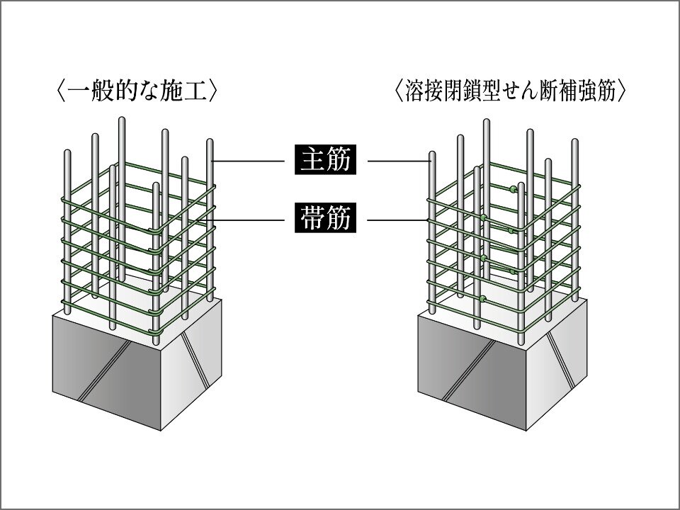溶接閉鎖型せん断補強筋