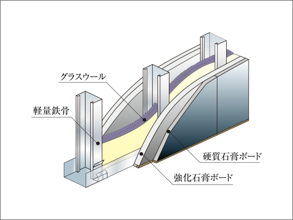 戸境壁