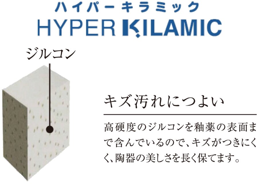 ハイパーキラミック