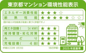 東京都マンション環境性能表示