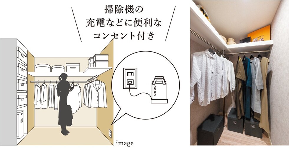 ウォークインクローゼット