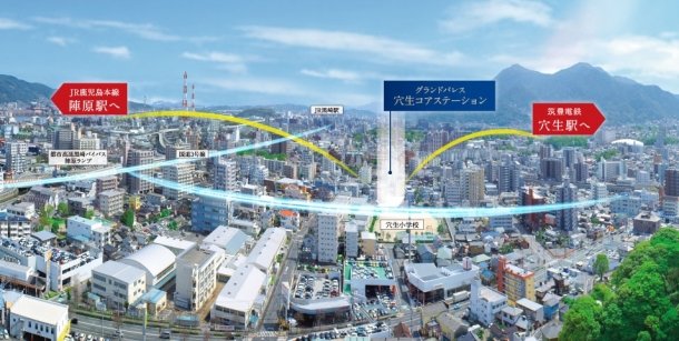 航空写真
