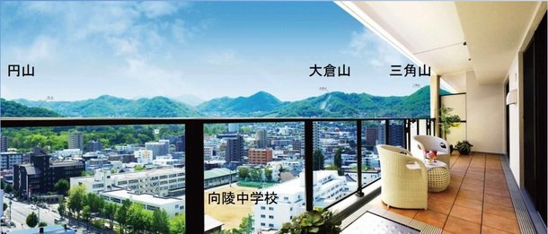 眺望写真
