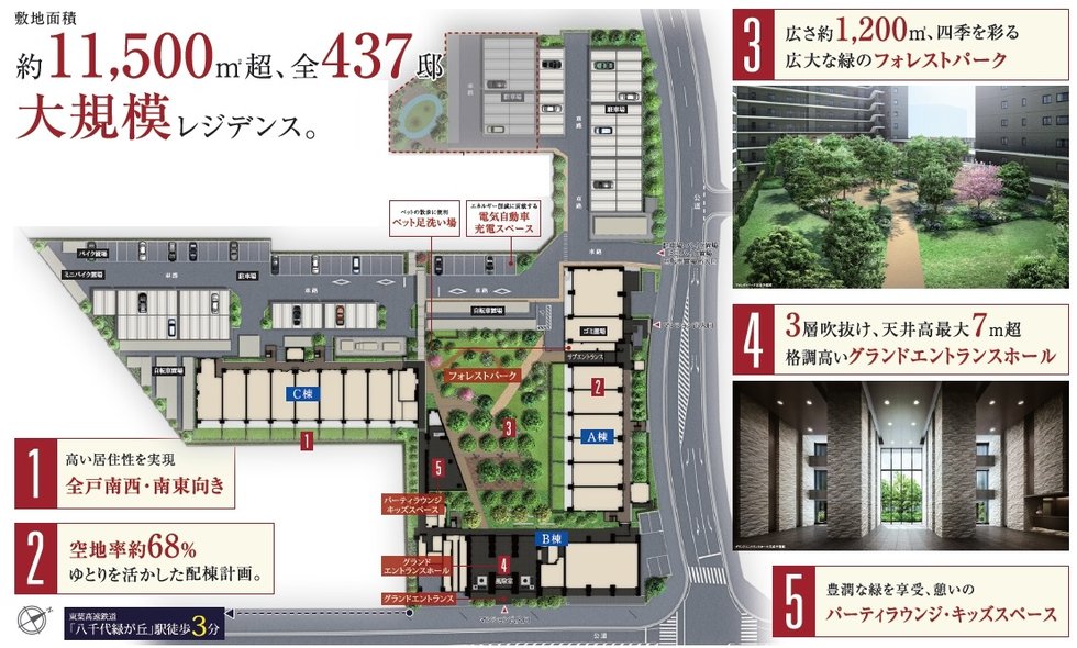 敷地配置図