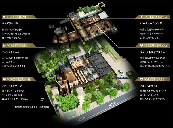 共用棟(フォレスト街区)完成予想図
