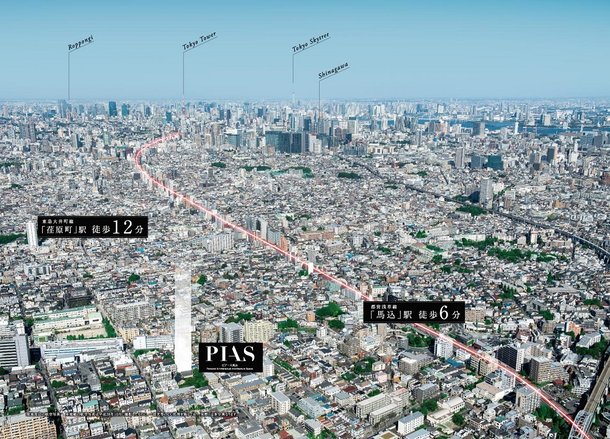 現地周辺の航空写真