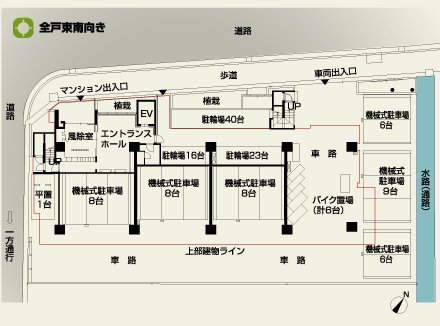 敷地配置図