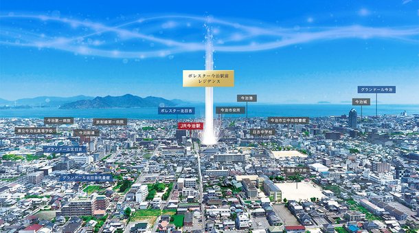 航空写真