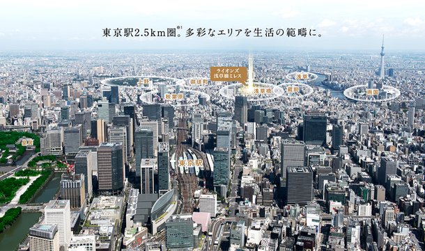 航空写真